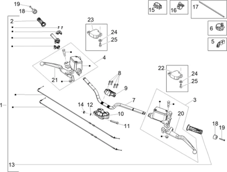 Guidon - Maître cylindre