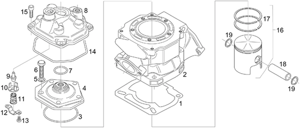 Cylindre - cul - piston