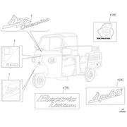 Monogrammes - decorations