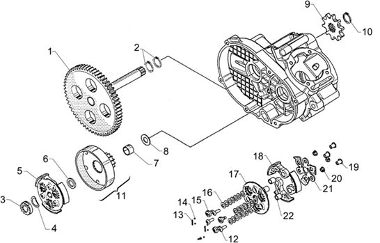 Transmission-Embrayage