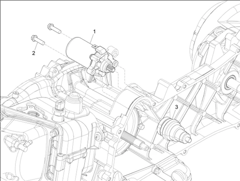 Démarrage - Démarrage électrique