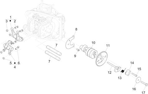 Groupe support balanciers