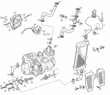 Installation refroidissement