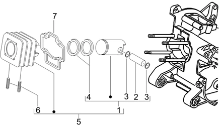 Groupe cylindre-piston-axe