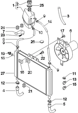 Instalation de refoidissement