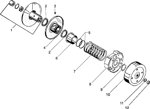 Embrayage