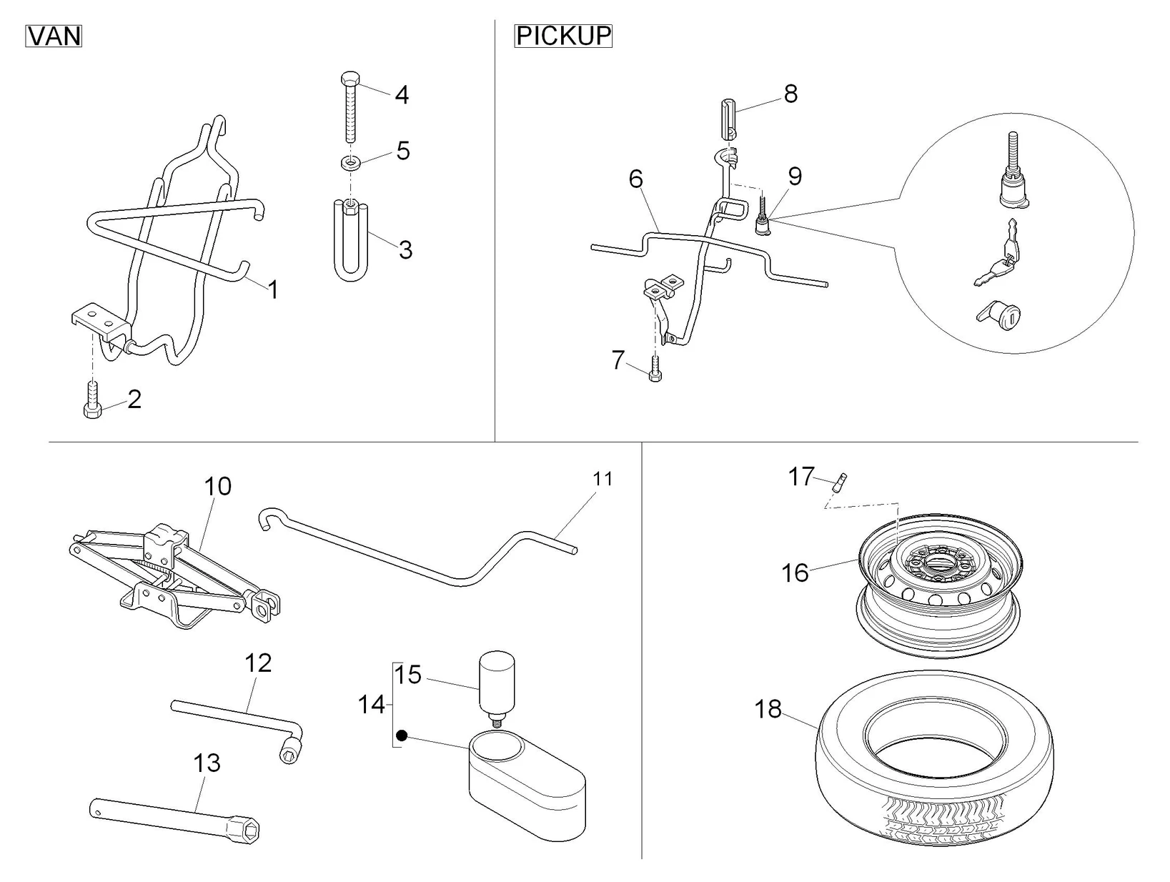 Roue de secours - Trousse à outils 