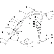 Instalation de l'alimentation