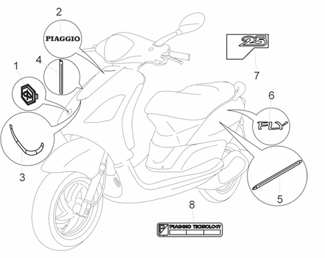 Monogrammes - Decorations