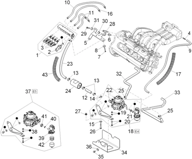 Instalation de l'alimentation GPL