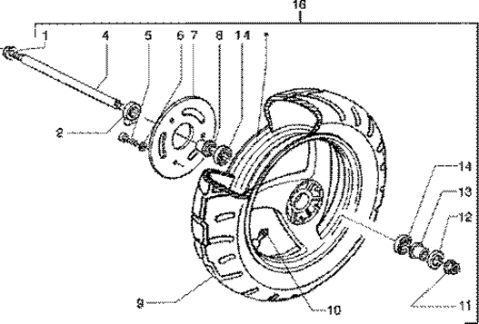 Roue av