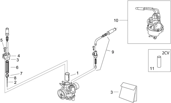 Carburateur I