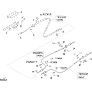Frein de stationnement
