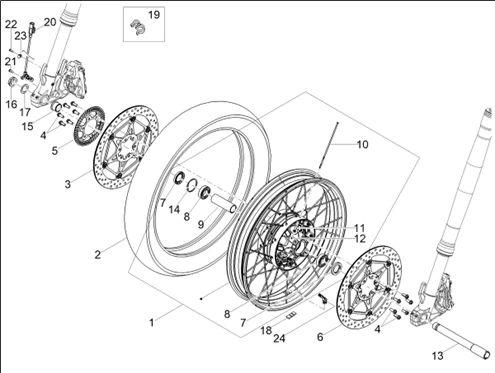 Roue avant