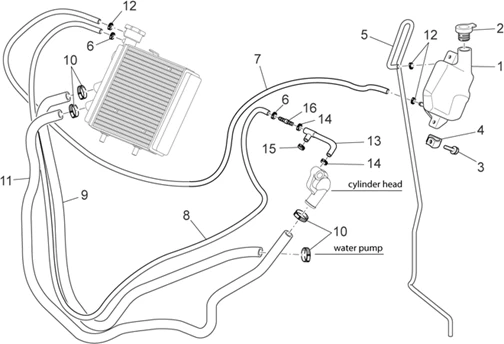 Installation refroidissement