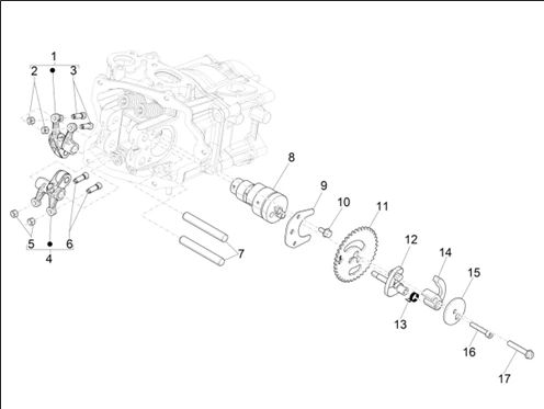 Groupe support balanciers