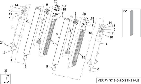 Fourche kaifa   tiges,fourreaux
