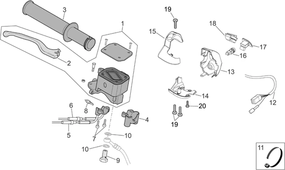 Commandes dte