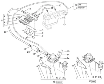 Instalation de l'alimentation GPL