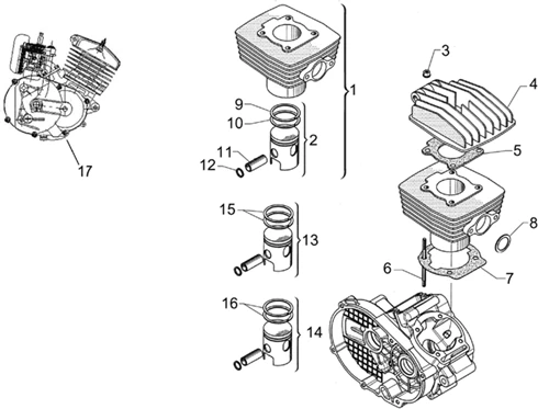 Culasse - Cylindre - Piston