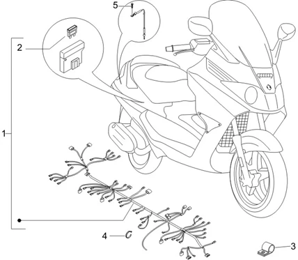 Faisceau de câbles principal