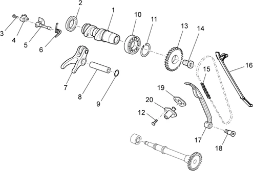 Distribution cylindre avant