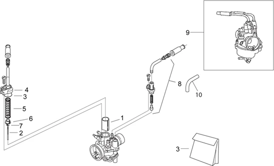 Carburateur I