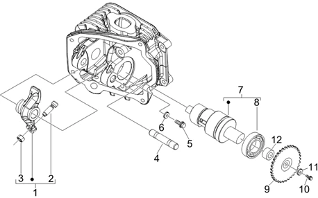 Groupe support balanciers