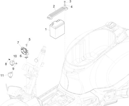 Relais - Batterie - Avertisseur sonore