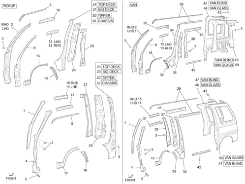 Châssis/caisse latérale