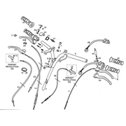 Guidon - Commandes