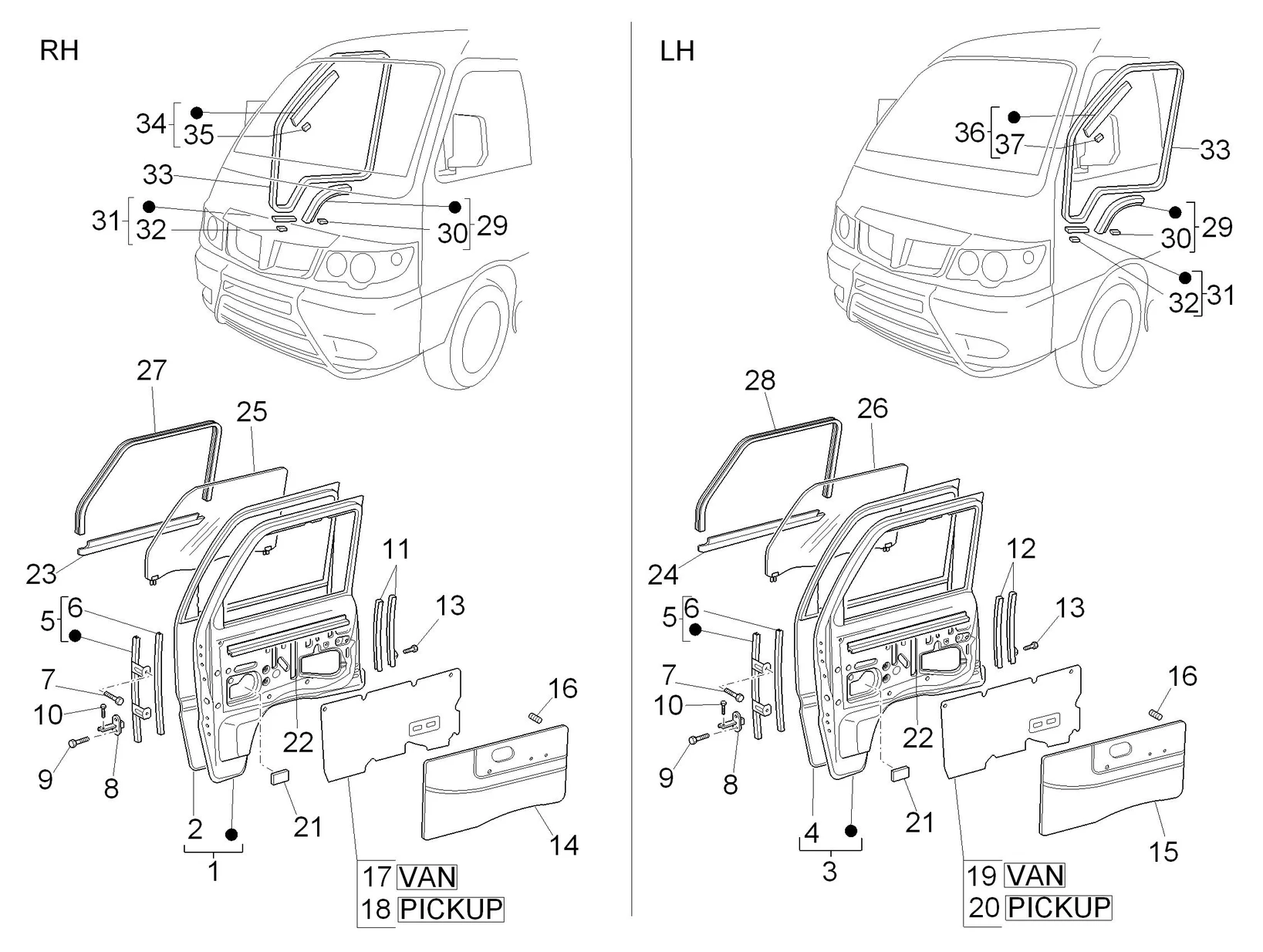 Portières avant - Vitre 