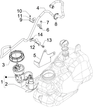 Instalation de l'alimentation