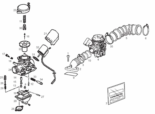Carburateur