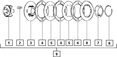 Embrayage