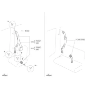Ceintures de sécurité 
