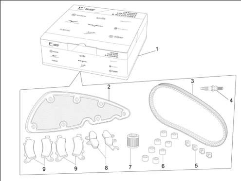 Complete wear and maintenance kit