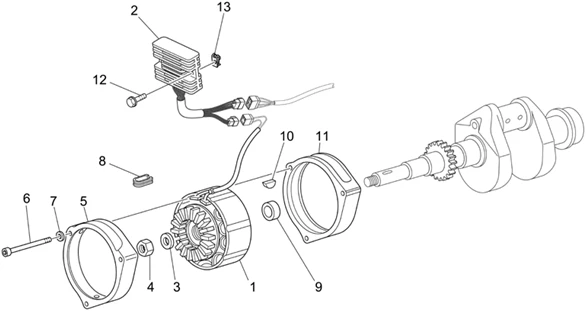 Alternateur - Régul.
