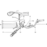 Pieces composant le guidon