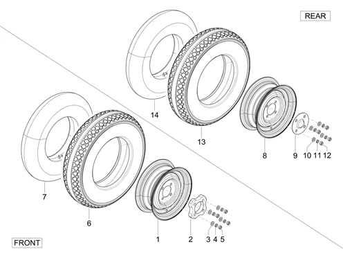 Roues avant et arrière