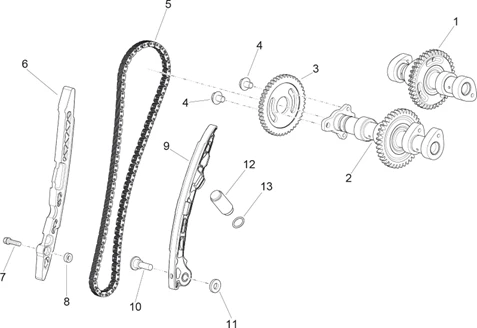 Distribution cylindre arrière
