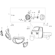 Eclairages avant - Clignotants