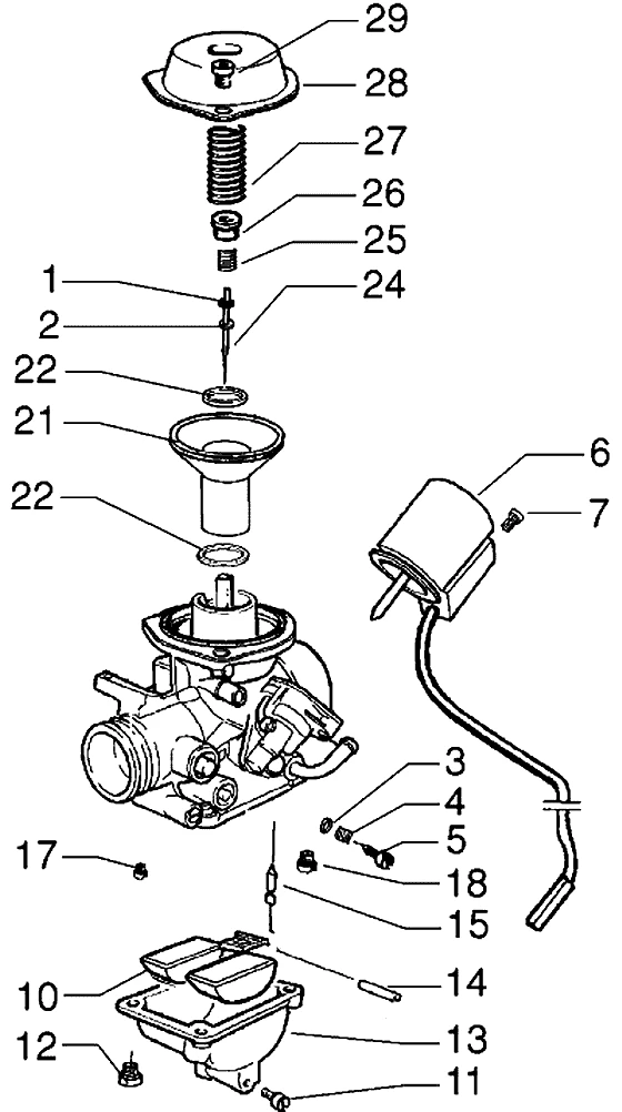 Carburateur 