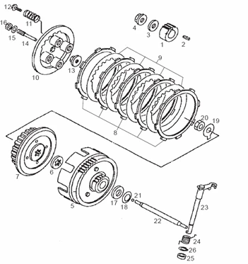 Embrayage