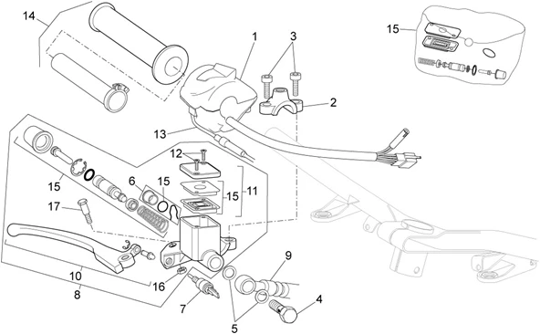 Commandes dte