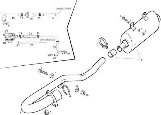 Tuyau d’échappement