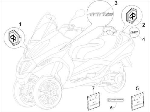 Monogrammes - Decorations