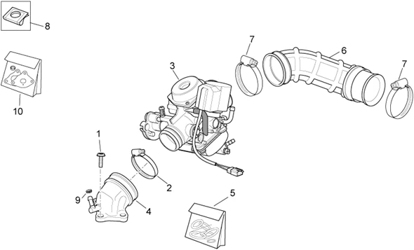 Carburateur I