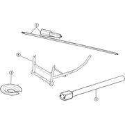 Specific tools II
