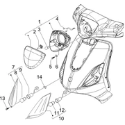 Eclairages avant - Clignotants